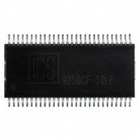 9250CF-10LFT|IDTԪ